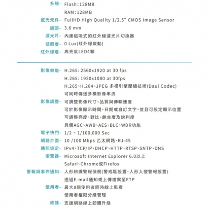 VACRON VIN-UJ770HE-F7 5MP AI人形偵測網路攝影機