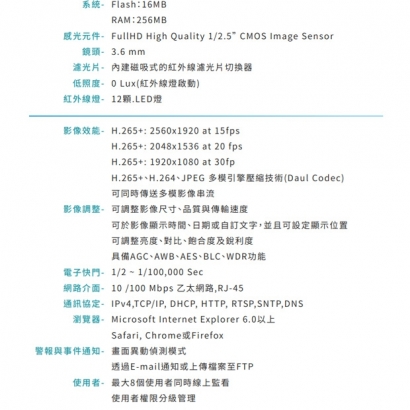VACRON VIG-DJ782-Z7 5MP 半球型網路攝影機