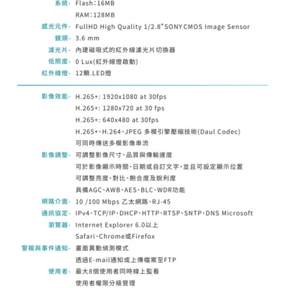 VACRON VIG-DS782-D2 1080P 半球型網路攝影機