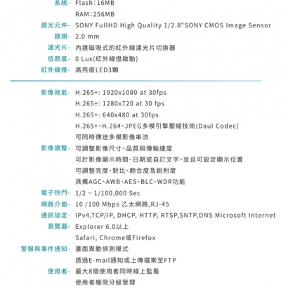 VACRON VIG-DS758-D2 1080P 室內型網路攝影機