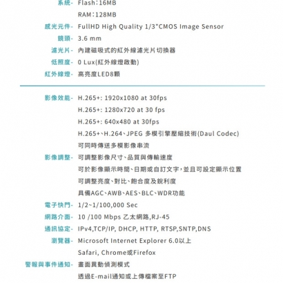 VACRON VIG-UJ768-Z5 1080P 戶外型網路攝影機