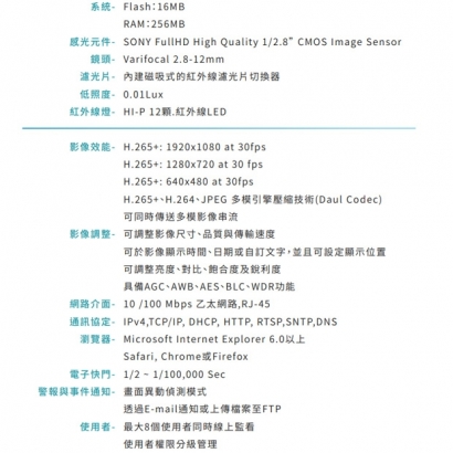 VACRON VIG-US730V-D2 1080P 戶外型網路攝影機