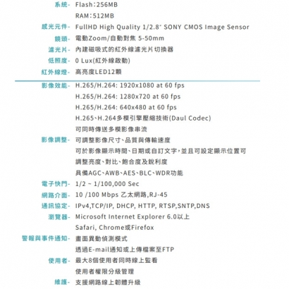 VACRON VIN-US730VT-E4 1080P 電動鏡頭網路攝影機
