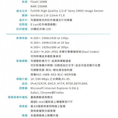 VACRON VIG-DS757VE-D6 5MP 半球型IP網路攝影機