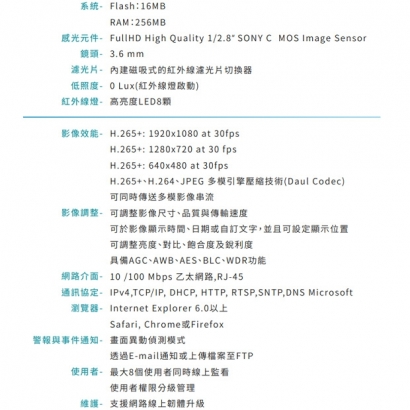 VACRON VIG-DS752-D2 1080P 半球型網路攝影機