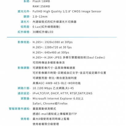 VACRON VIG-DS757V-D2 1080P 半球型網路攝影機