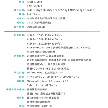 VACRON VIG-DS757V-D6 5MP 半球型IP網路攝影機