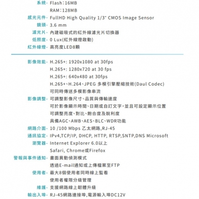 VACRON VIG-DJ726A-Z5 1080P 半球型IP網路攝影機