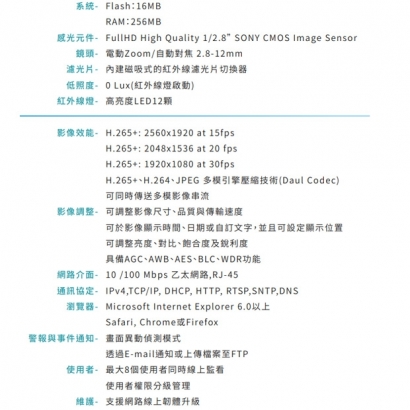 VACRON VIG-US730T-D6 5MP 戶外型電動鏡頭網路攝影機