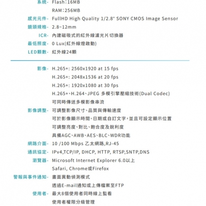 VACRON VIG-DS755V-D6 5MP 半球型網路攝影機