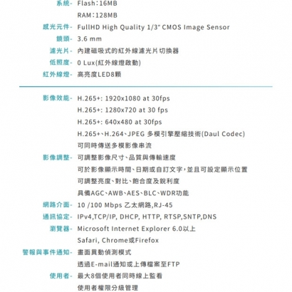 VACRON VIG-UJ723A-Z5 1080P 槍型戶外型網路攝影機