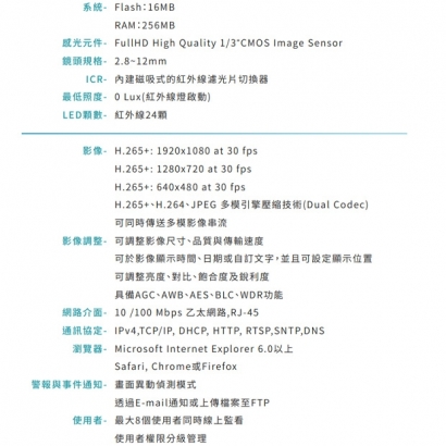 VACRON VIG-DJ755AV-Z5 1080P 半球型網路攝影機
