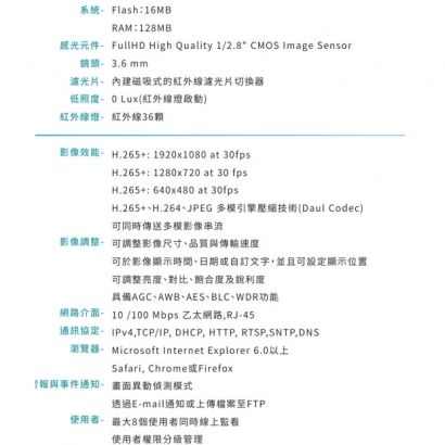 VACRON VIG-UJ739A-Z5 1080P 戶外型網路攝影機