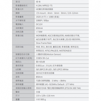 VACRON VCM-69LS42D DTV 1080P 夜視全彩防暴型紅外線攝影機 VACRON VCM-69LS42D DTV 1080P 夜視全彩防暴型紅外線攝影機
