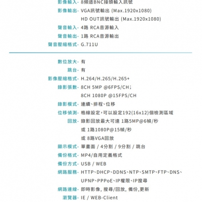 VACRON VDN-DKA608E 8路 5MP 影音錄影系統