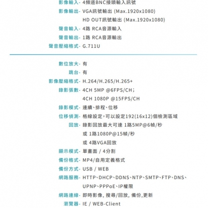 VACRON VDN-DKN604E 4路 5MP 影音錄影系統