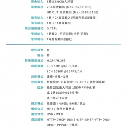 VACRON VDN-DKF608E 8路 影音錄影系統