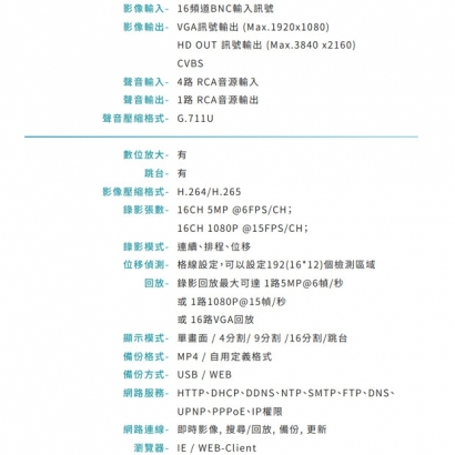 VACRON VDN-DKZ616D 16路 5MP 影音錄影系統