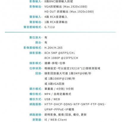 VACRON VDN-DKN608E 8路 5MP 影音錄影系統