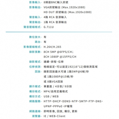 VACRON VDN-DKZ608E 8路 5MP 影音錄影系統