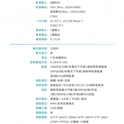 VACRON F8 8路 5MP 影音錄影系統