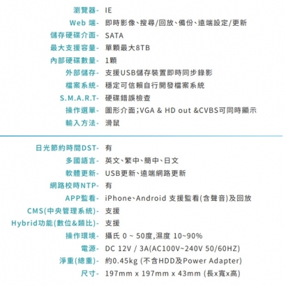 VACRON F8 8路 5MP 影音錄影系統