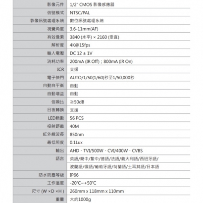 VACRON F4 4路 5MP 影音錄影系統