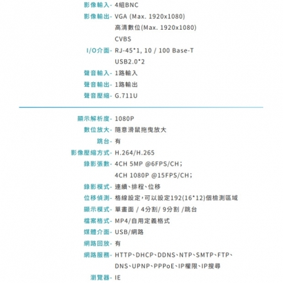 VACRON VDN-DKN604D 4路 5MP 影音錄影系統