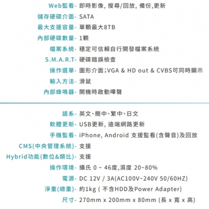 VACRON VDN-DKN604D 4路 5MP 影音錄影系統