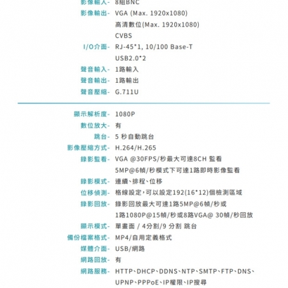 VACRON VDN-DKZ608D 8路 5MP 影音錄影系統