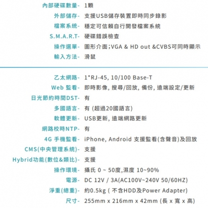 VACRON VDN-DKZ604D 4路 5MP 影音錄影系統