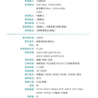 VACRON VDN-DKE616D 16路 5MP 影音錄影系統