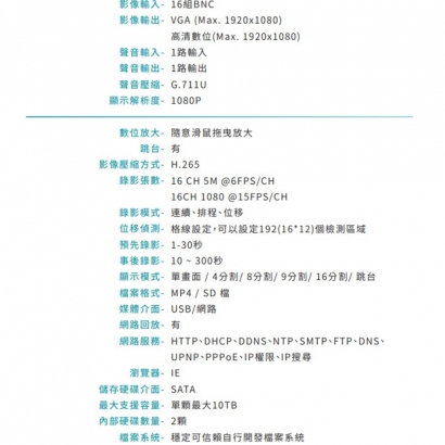 VACRON VDF-DKZ316 16路 5MP 影音錄影系統