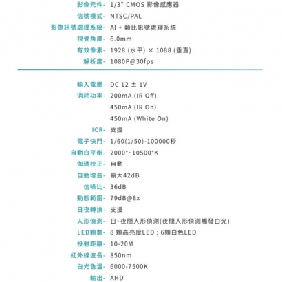 VACRON BA04H0 1080P 人形偵測智能雙光攝影機