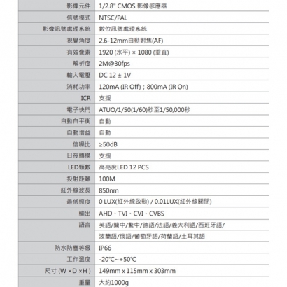 VACRON VCN-SH5902H-AF 1080P 4.5倍 Zoom 自動對焦 AHD 紅外線攝影機 VACRON VCN-SH5902H-AF 1080P 4.5倍 Zoom 自動對焦 AHD 紅外線攝影機