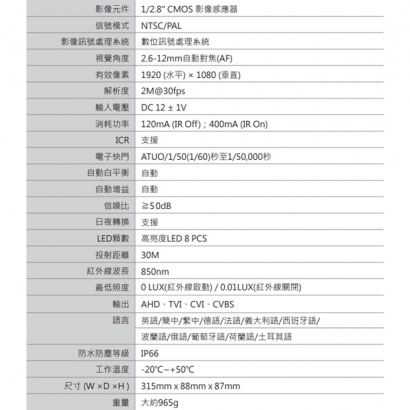 VACRON VCN-SH5931H-AF 1080P 4.5倍 Zoom 自動對焦 AHD 紅外線攝影機 VACRON VCN-SH5931H-AF 1080P 4.5倍 Zoom 自動對焦 AHD 紅外線攝影機