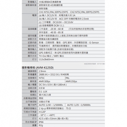 VACRON VVH-MDE31D 4百萬 2路行車影音記錄器 機車專用