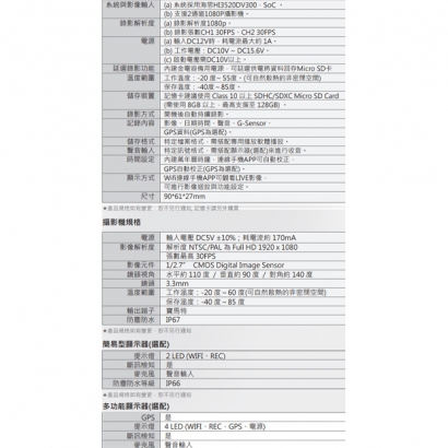 VACRON VVH-MDE58G Full HD 2路行車記錄器