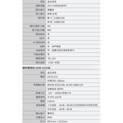 VACRON SV2 HD 2路行車記錄器
