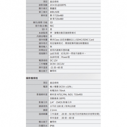 VACRON SV1 2路行車記錄器