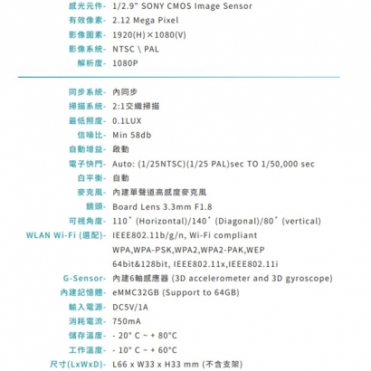 VACRON VVG-CBE59 全方位多用攝影機