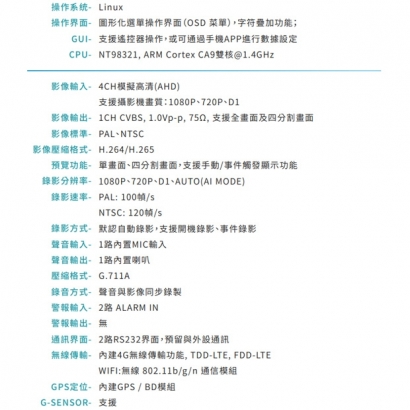 VACRON VVN-CBE71 1080P 專業車隊行車紀錄器