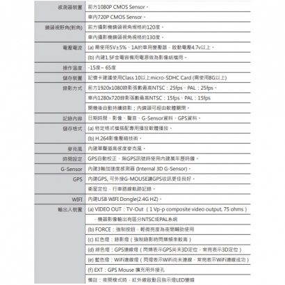 VACRON CDR-E07D 2ch 雙鏡頭 Full HD1080P+HD720P WiFi行車影音記錄器