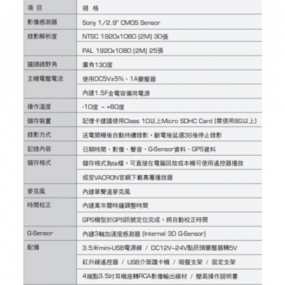 VACRON VVG-CBE27A Full HD 金電容 行車影音記錄器
