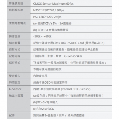 VACRON VVG-CBN29 行車影音記錄器