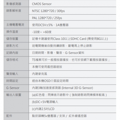 VACRON VVG-CBN11A 行車影音記錄器