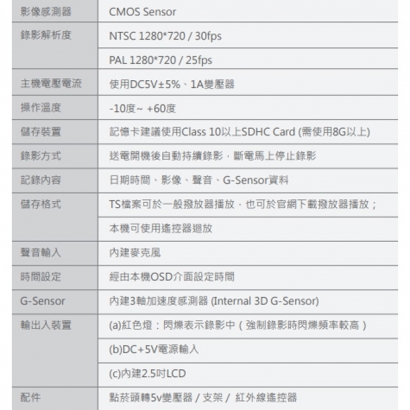 VACRON VVG-CBN11B 行車影音記錄器
