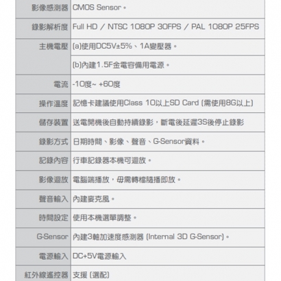 VACRON VVG-CLS02 FULL HD 行車影音記錄器