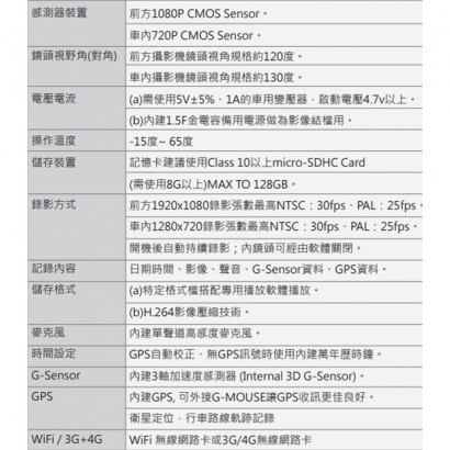 VACRON VG07 雲系統多功能行車記錄器