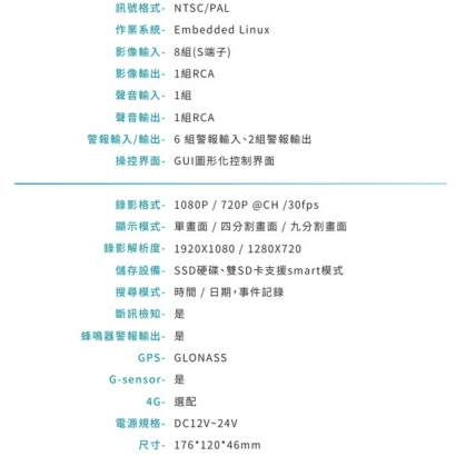 VACRON JAS306F 二合一視野輔助與數位式行車紀錄器
